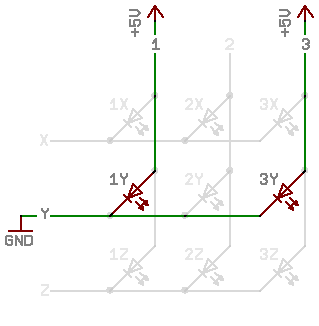 multiplexing 1Y + 3Y