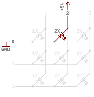 multiplexing 2X