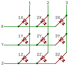 basic multiplexing