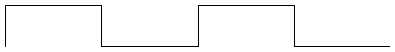 440 Hz wave