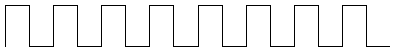 880 Hz wave
