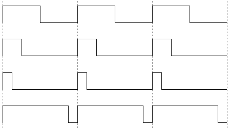 volume